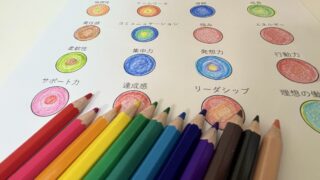 色と自己理解