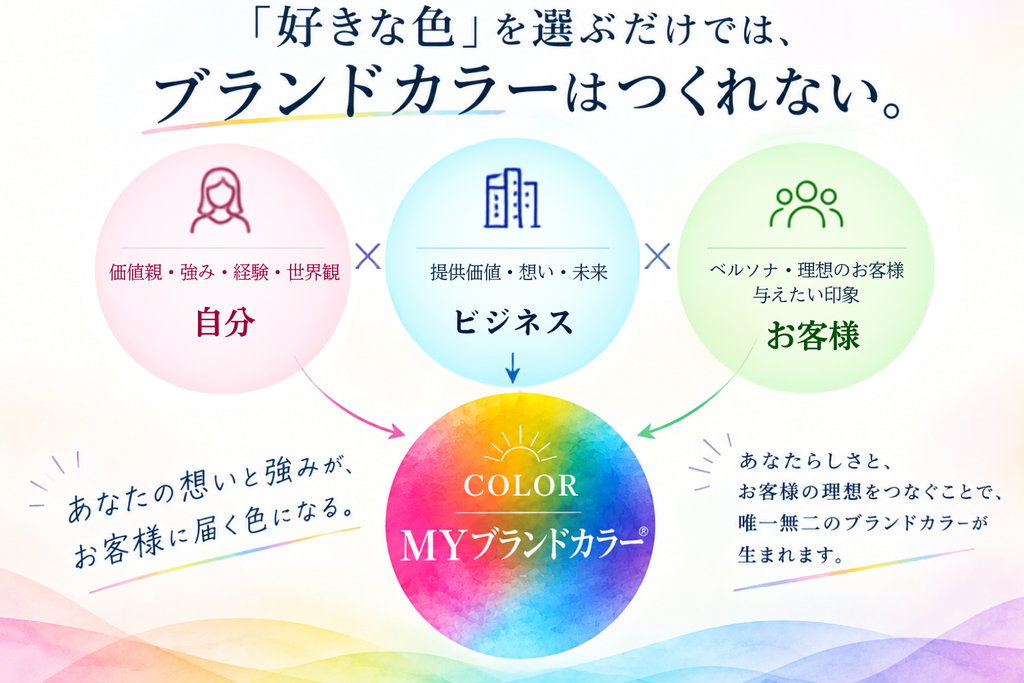 あなたの思いと強みがお客様に届く色になる
